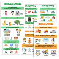 Pisownia przedmiotów szkolnych: mała litera. Kiedy wielka?