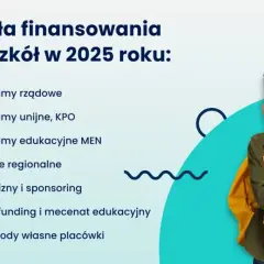 Programy edukacyjne: Co to jest? Jak wybrać? Przyszłość edukacji