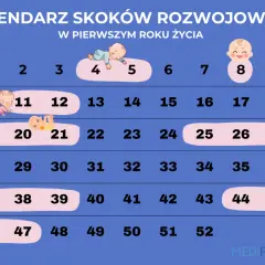 11. tydzień: Skok rozwojowy? Zrozum objawy i pomóż maluchowi!