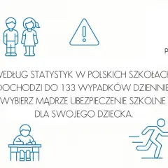 Ubezpieczenie szkolne: Obowiązek czy wybór? Poznaj prawdę!