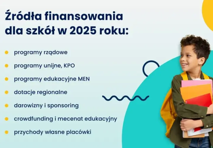 Programy edukacyjne: Co to jest? Jak wybrać? Przyszłość edukacji