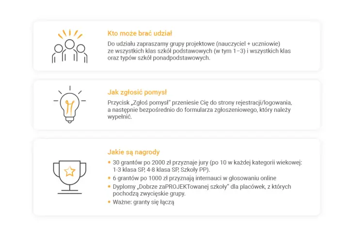 Jak napisać projekt edukacyjny? Od pomysłu do sukcesu!