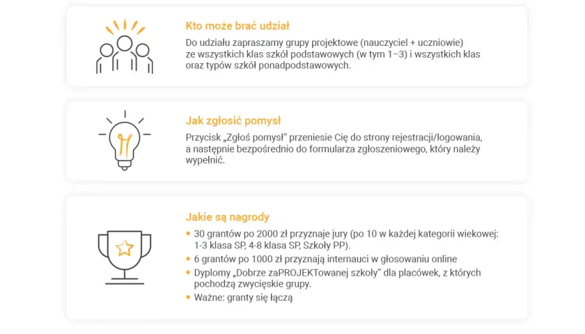 Jak napisać projekt edukacyjny? Od pomysłu do sukcesu!