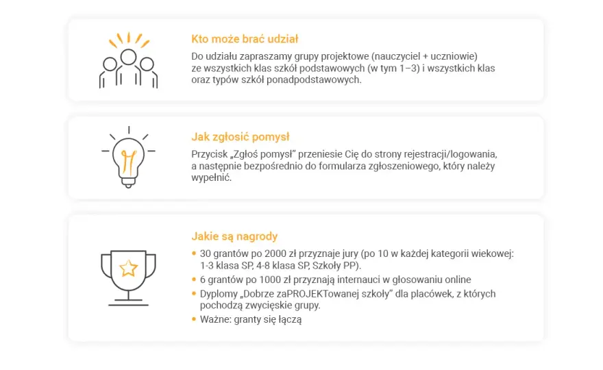 Jak napisać projekt edukacyjny? Od pomysłu do sukcesu!