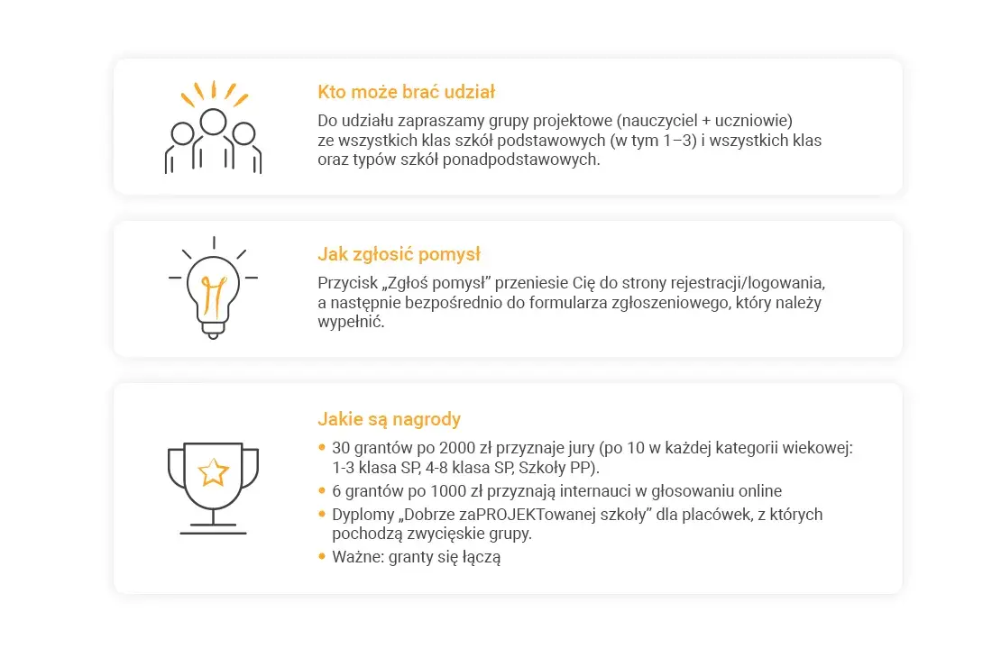 Jak napisać projekt edukacyjny? Od pomysłu do sukcesu!
