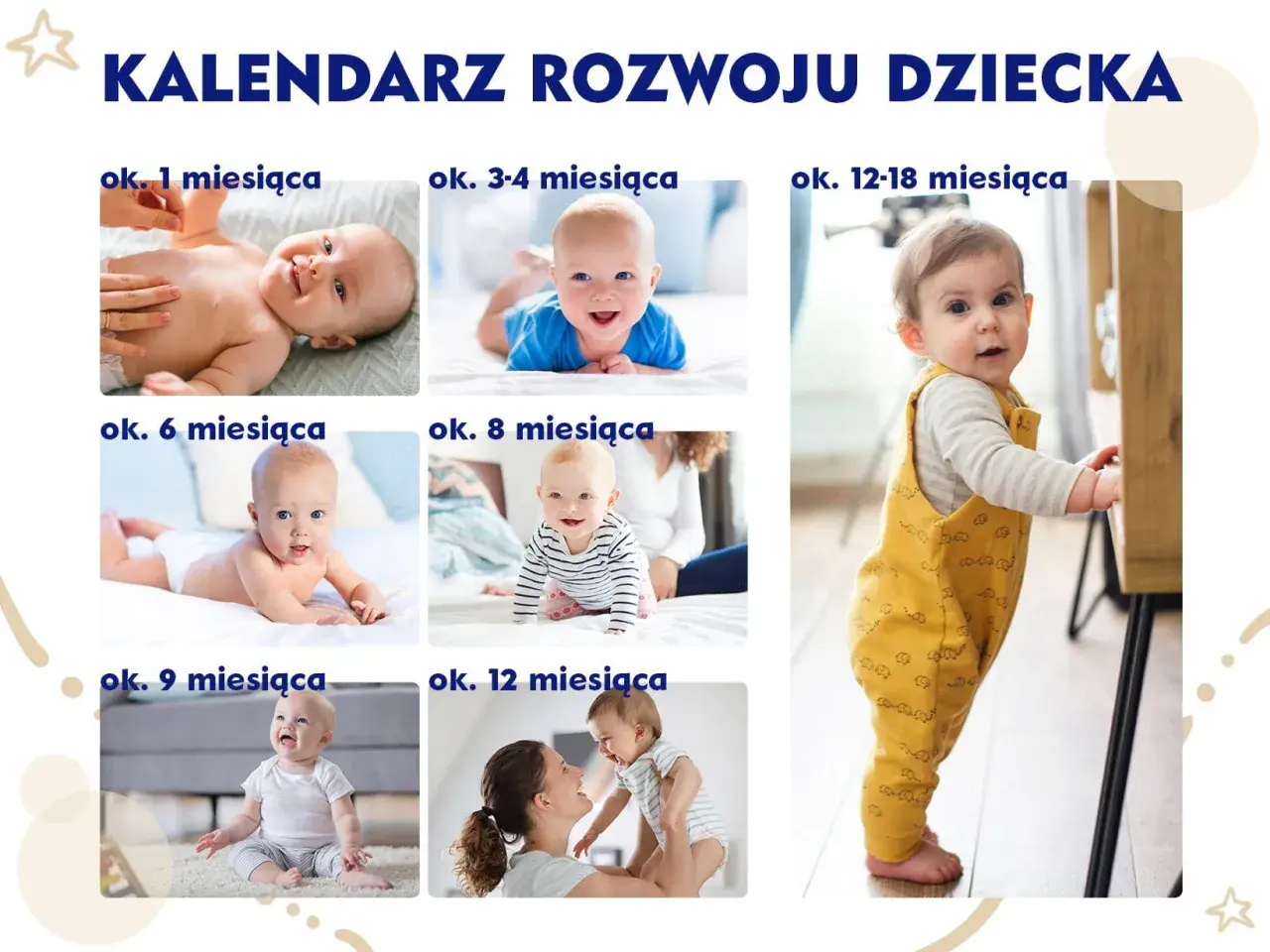 Trzeci skok rozwojowy: objawy, wsparcie i co czeka maluszka?