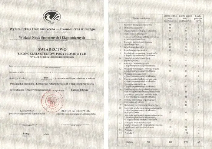 dyplom ukończenia studiów pedagogicznych